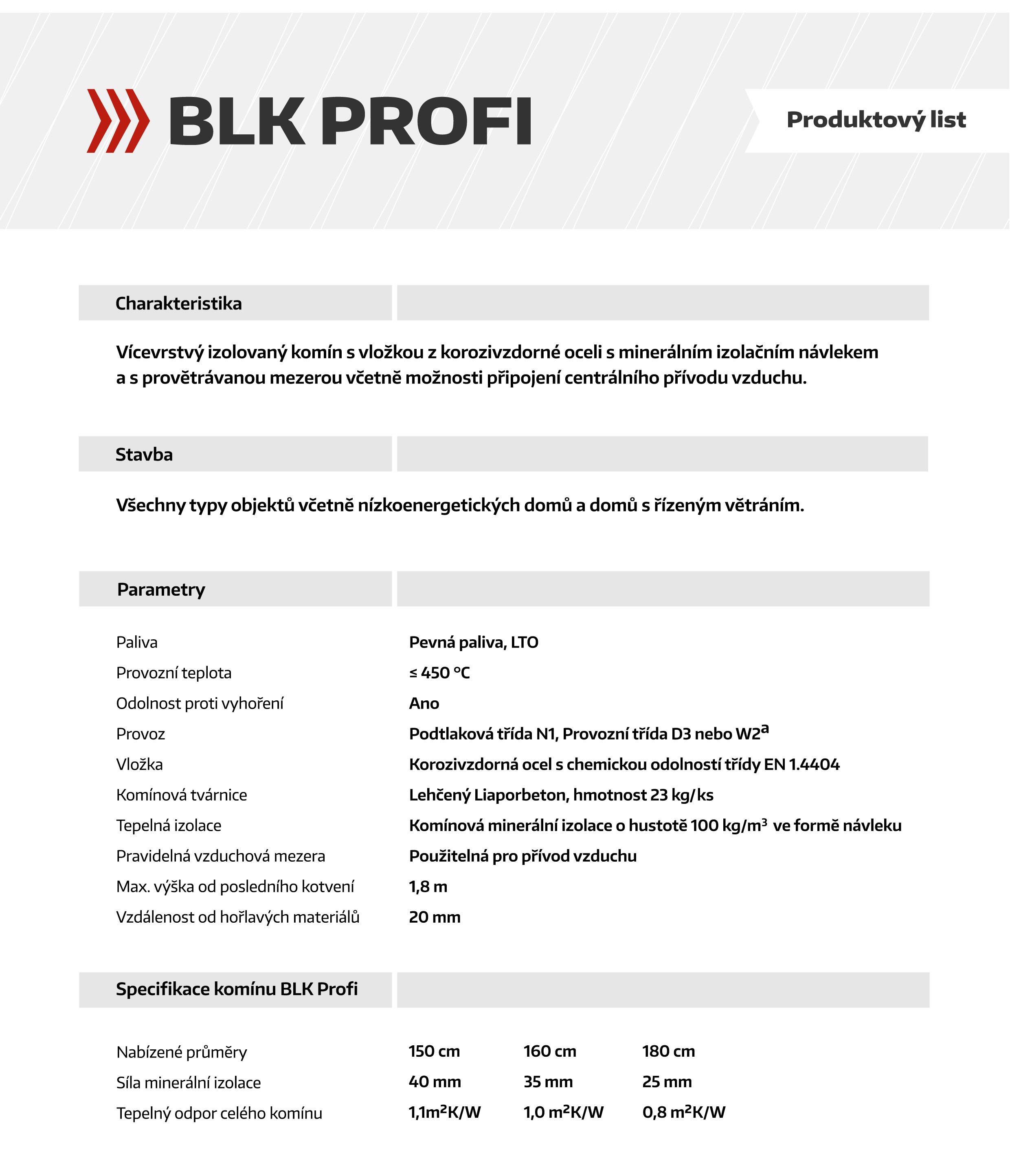 BLK_Profi_produktovy_list
