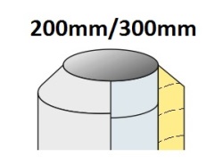 Vnitřní průměr 200 mm