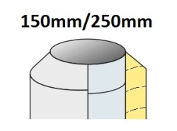 Vnitřní průměr 150 mm