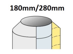 Vnitřní průměr 180 mm