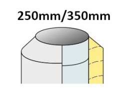 Vnitřní průměr 250 mm